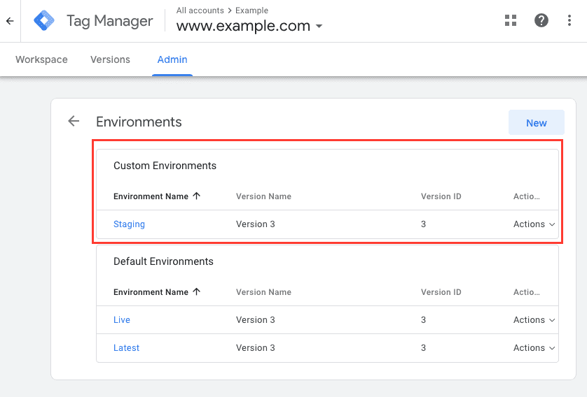 A custom staging environment in Google Tag Manager. 